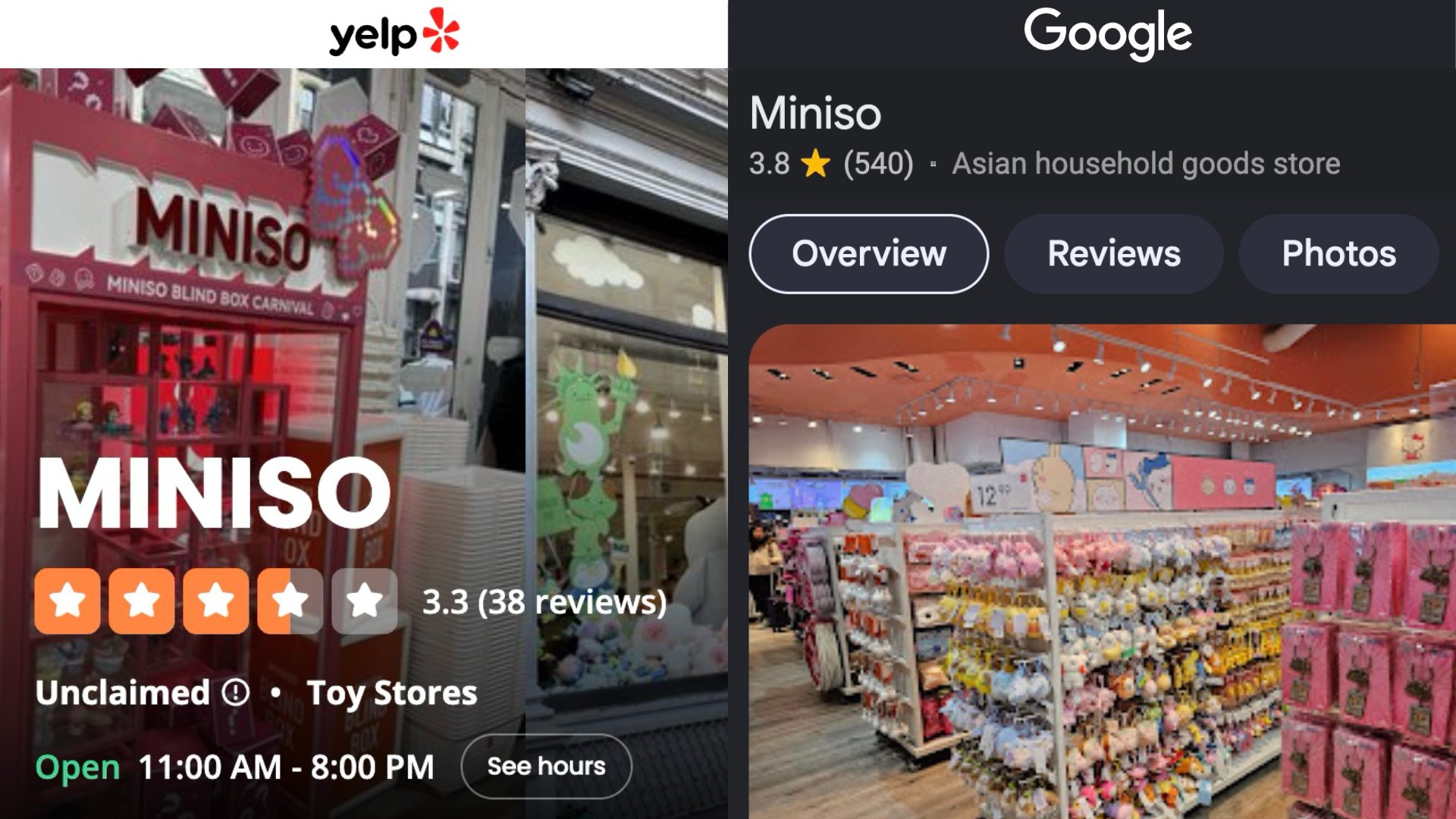 Yelp categorizes Miniso as a Toy Store. Google Maps categorizes Miniso as an Asian household goods store.